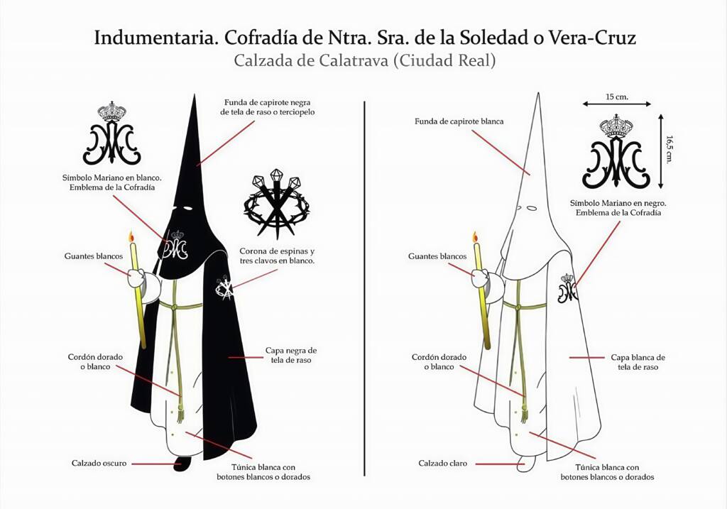 Indumentaria